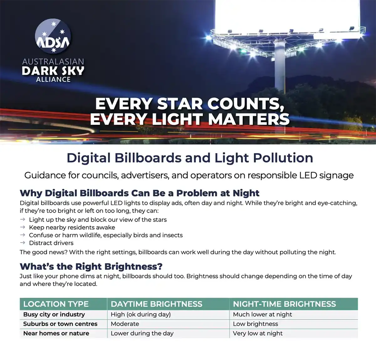 Australasian Dark Sky Alliance - Every Star Counts Toolkit - Included with membership